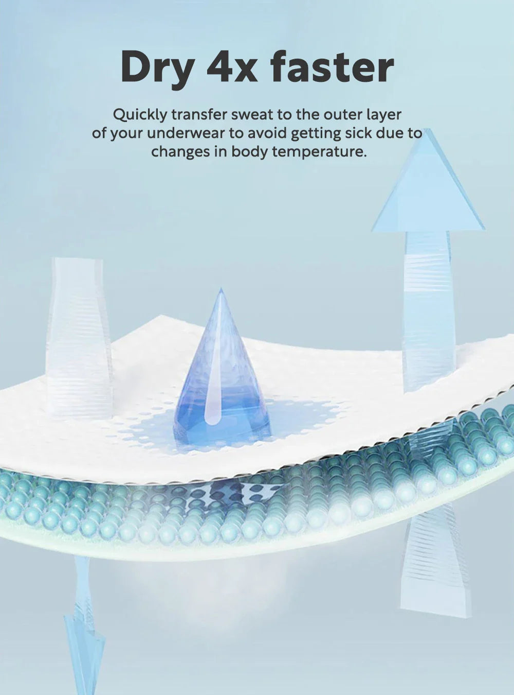 Men's Quick Dry Athletic Boxer Briefs, 3 Pack