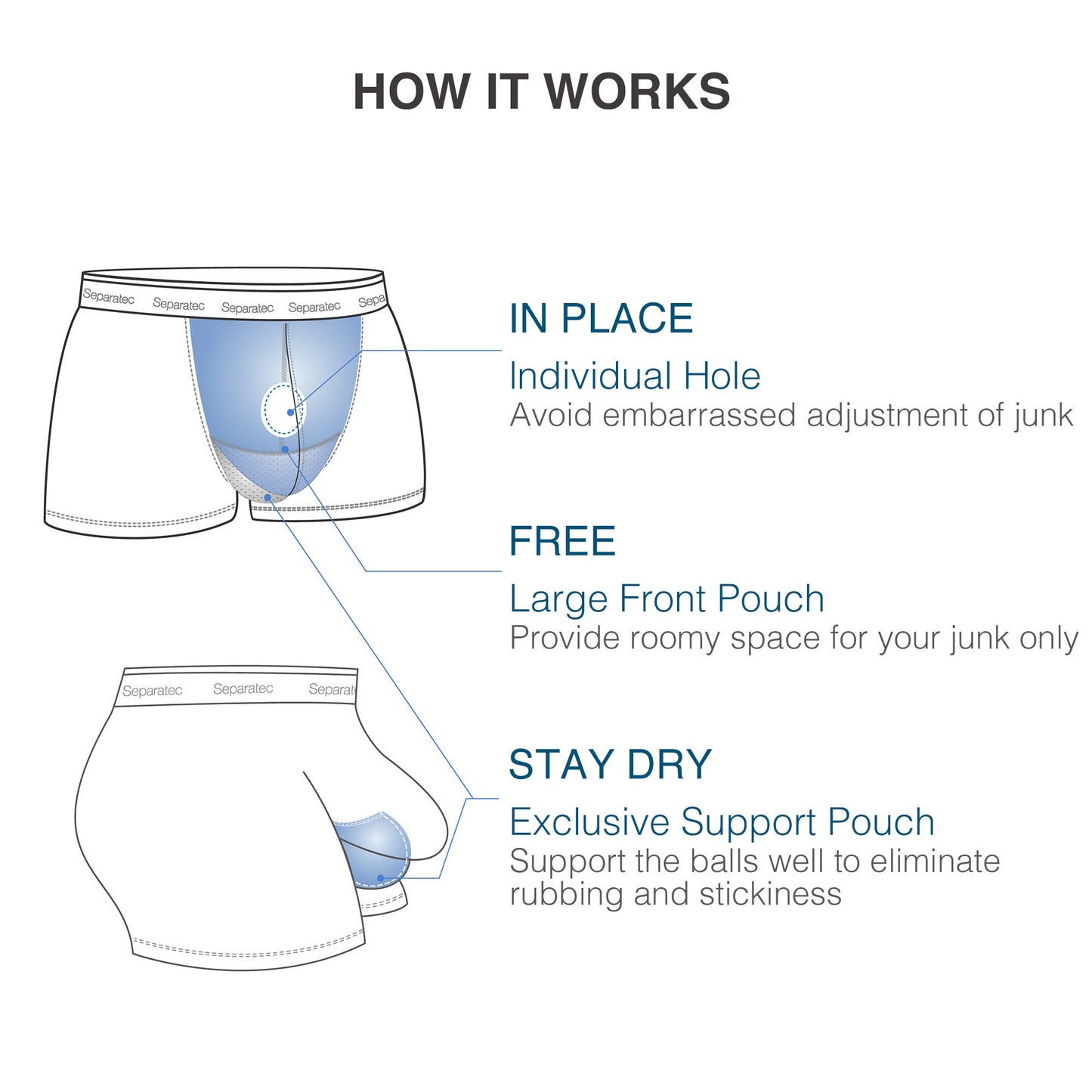 Micro Modal Men's Dual Pouch Trunks – Supportive Boxer Briefs, 4 Pack