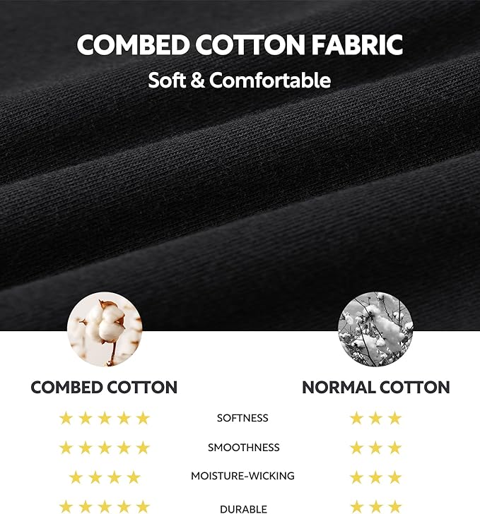 5-Pack Men’s Combed Cotton Knit Boxers, Soft Breathable Boxer Shorts with Button Fly